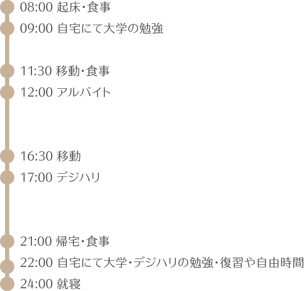 卒業生井原さんスケジュール