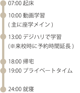卒業生中川さんスケジュール