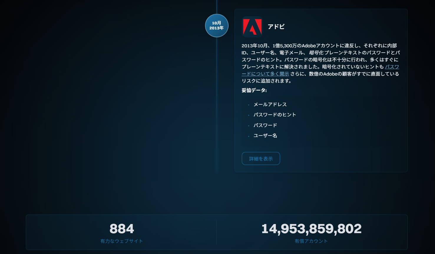 Have I Been Pwned