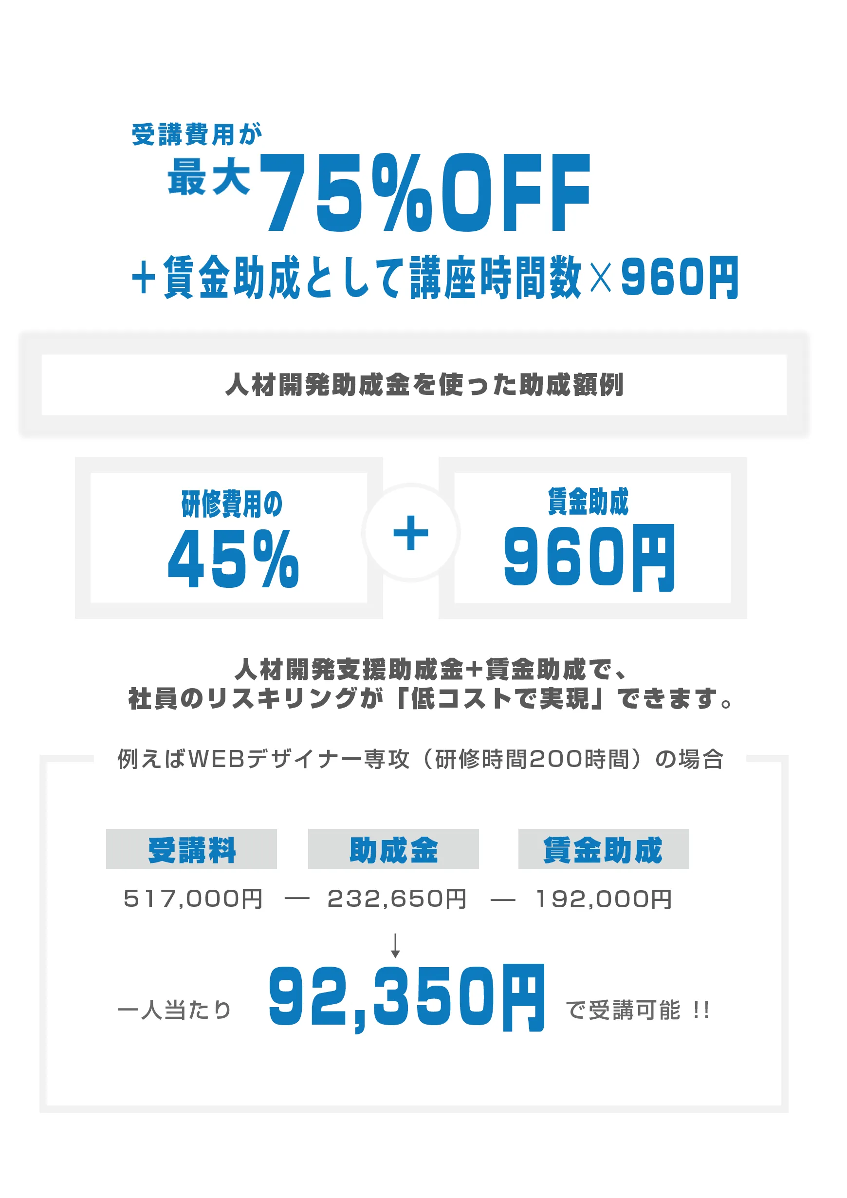 助成金